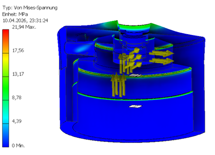FEM Simulation Pneumatikdeckel